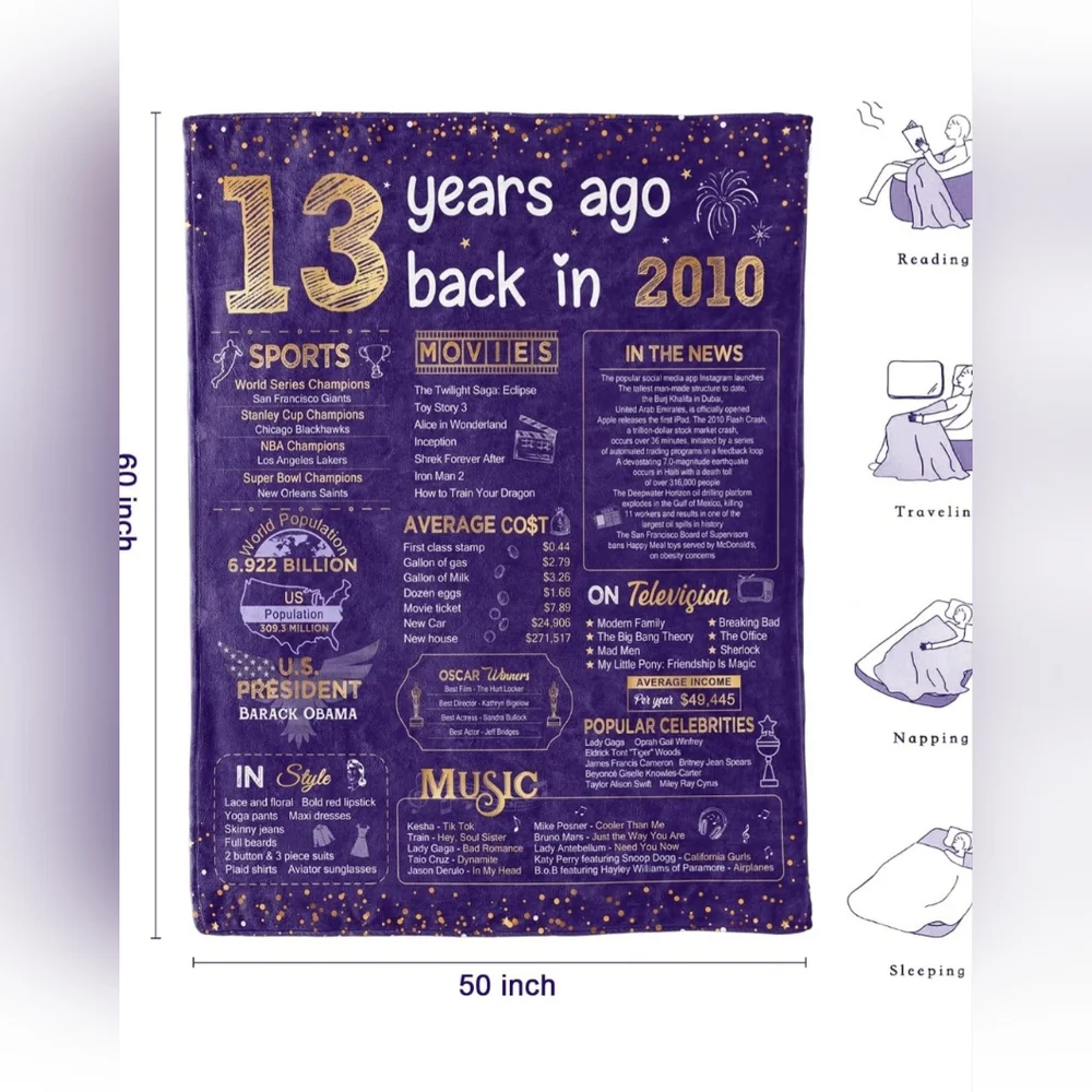 13 Year Old Girl Gift Ideas 13th Birthday Gifts for Girls Teen Girl Gifts Happy